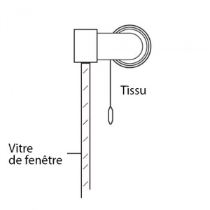 Rouleau visible