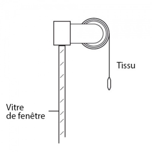 Rouleau invisible